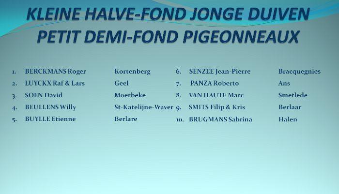 kl hafo jong